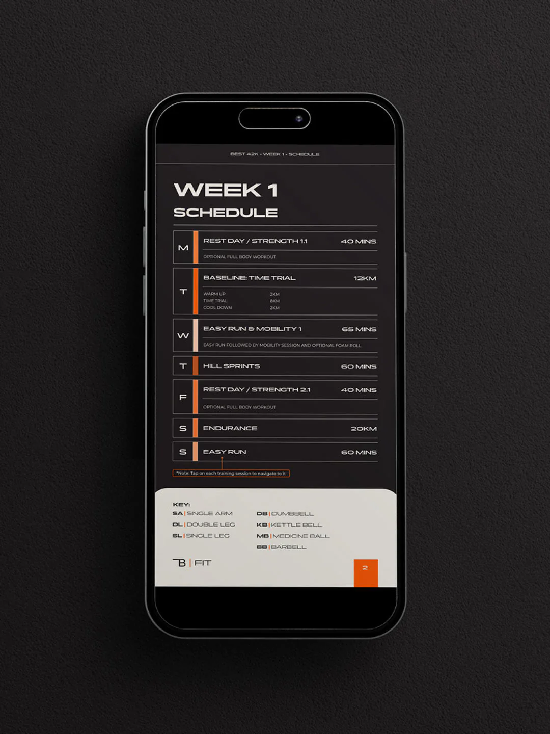 Advanced Marathon Program | Run Your BEST 42km - Image 3