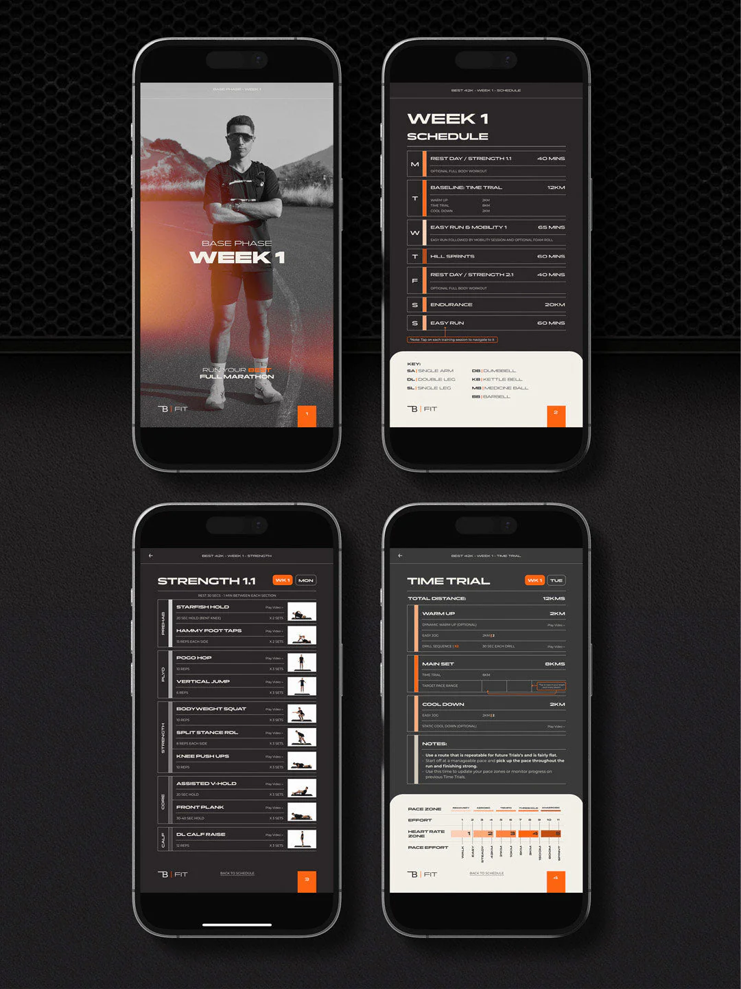 Advanced Marathon Program | Run Your BEST 42km - Image 4